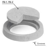  ЛБ-1: внешний вид